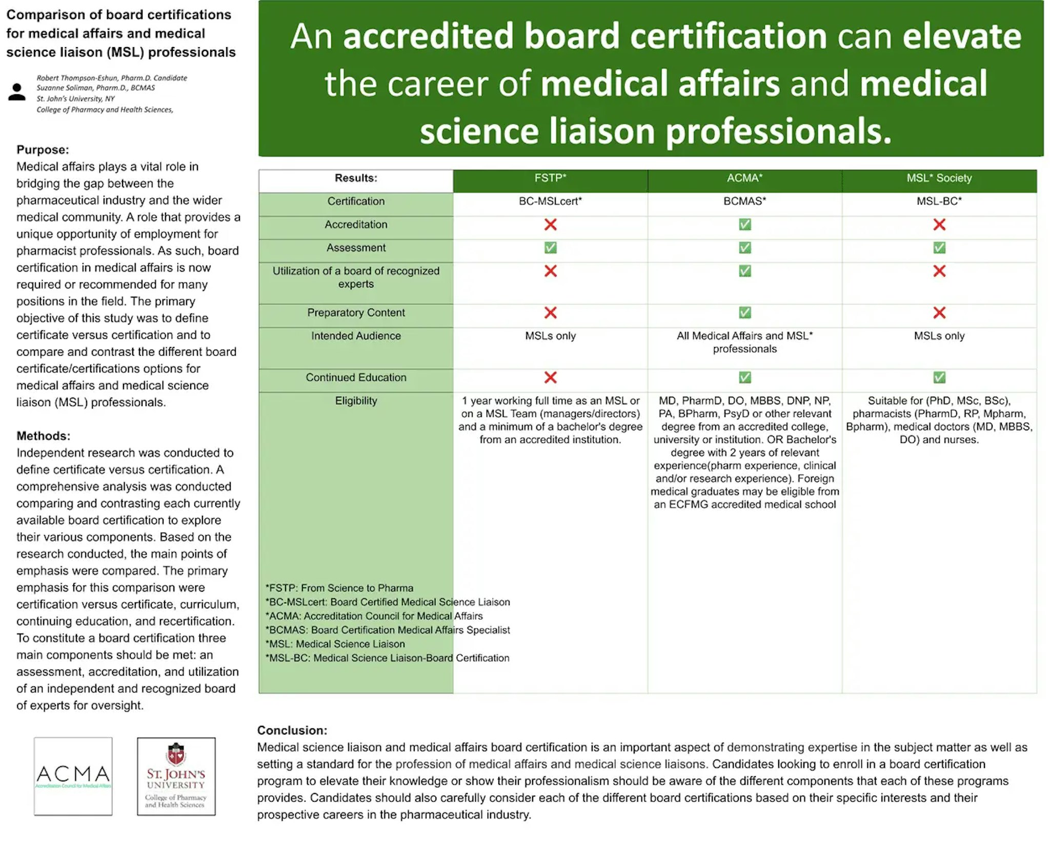 Comparison_of_Board_Certifications_optimized